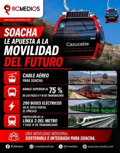 Soacha proyecta la movilidad del futuro con la implementación de su Plan Maestro y grandes obras de conectividad