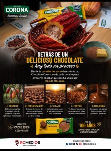 Chocolate 100% Real