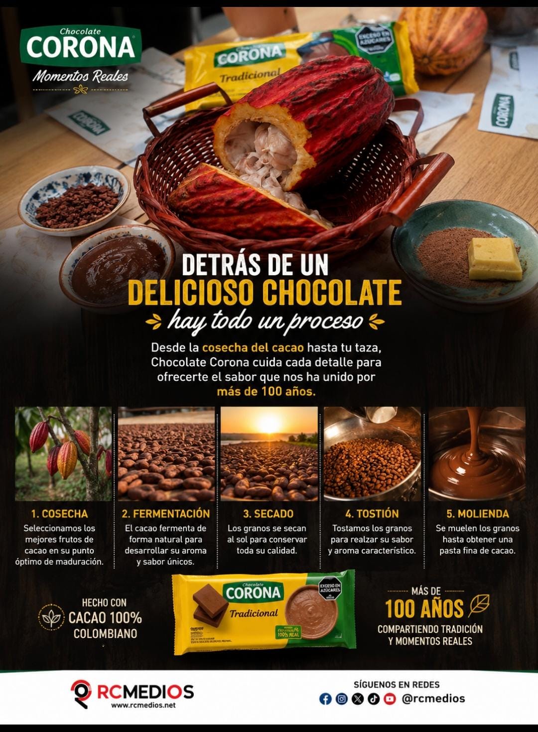 Chocolate 100% Real